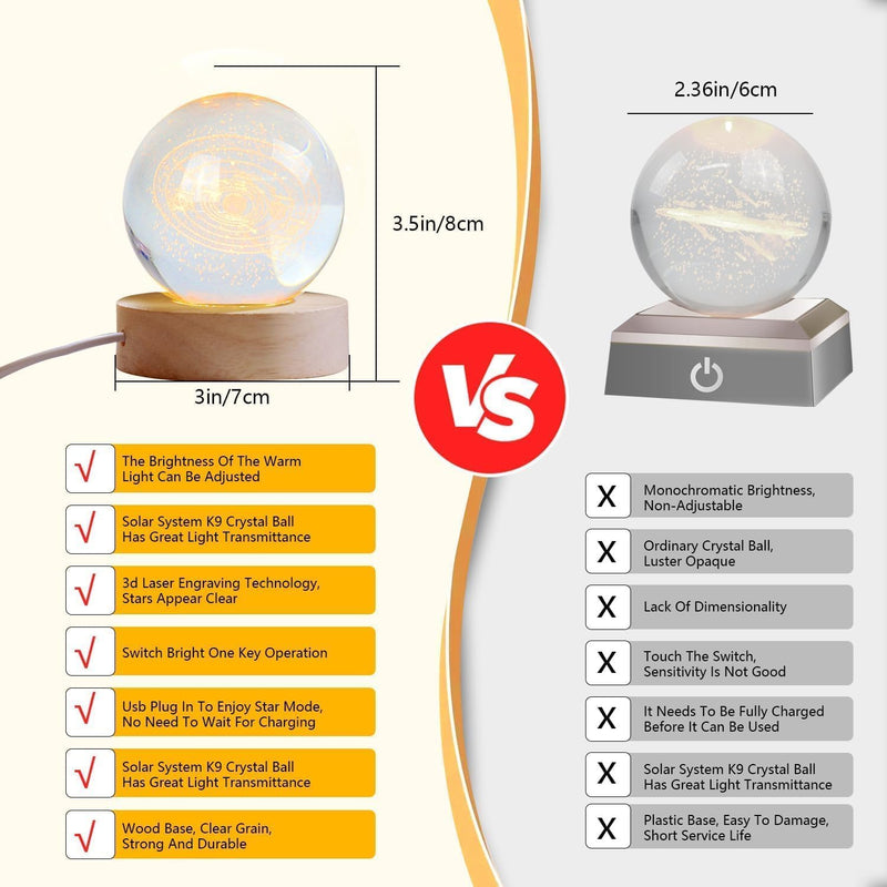 Crystal ball night lamp, USB powered with the cable fitted to the wooden base