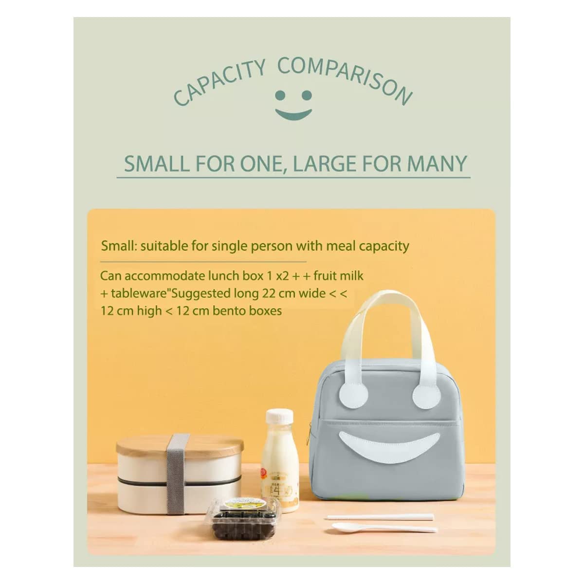Smiley Lunch Bags for School, Office, Travel with Aluminum Lining, Leakproof