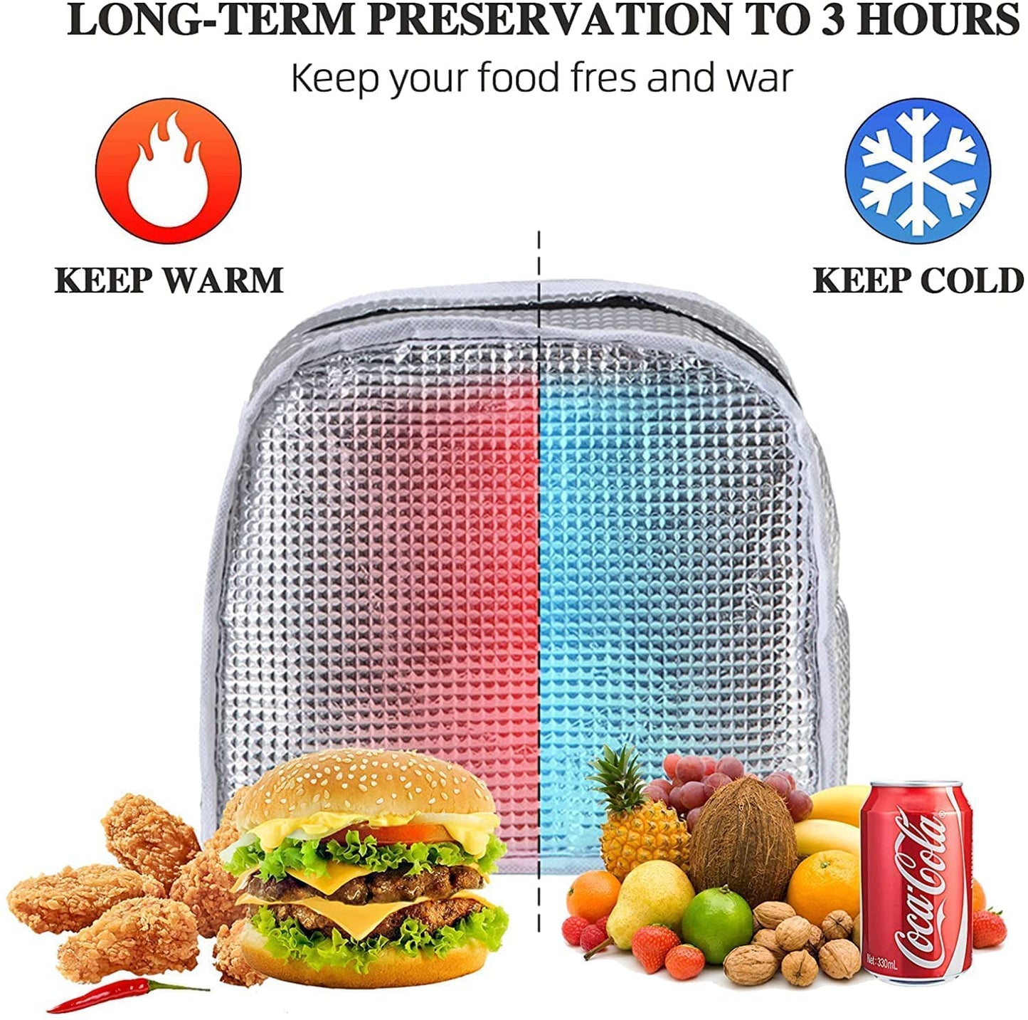 Insulated Lunch Bags For Office, Women, Men & Kids | Portable And Reusable (Blue Shark)